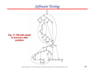 Software Testing

Fig. 17: DD path graph
of previous date
problem

Software Engineering (3rd ed.), By K.K Aggarwal & Yogesh Singh, Copyright © New Age International Publishers, 2007

116

 
