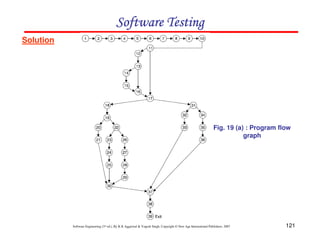 Software Testing
Solution

Fig. 19 (a) : Program flow
graph

Software Engineering (3rd ed.), By K.K Aggarwal & Yogesh Singh, Copyright © New Age International Publishers, 2007

121

 