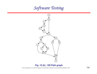Software Testing

Fig. 19 (b) : DD Path graph
Software Engineering (3rd ed.), By K.K Aggarwal & Yogesh Singh, Copyright © New Age International Publishers, 2007

122

 