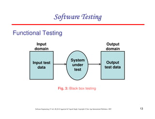 Software Testing
Functional Testing
Input
domain

Input test
data

Output
domain
System
under
test

Output
test data

Fig. 3: Black box testing

Software Engineering (3rd ed.), By K.K Aggarwal & Yogesh Singh, Copyright © New Age International Publishers, 2007

13

 