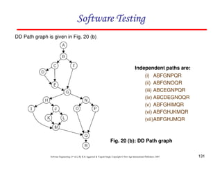 Software Testing
DD Path graph is given in Fig. 20 (b)

Independent paths are:
(i) ABFGNPQR
(ii) ABFGNOQR
(iii) ABCEGNPQR
(iv) ABCDEGNOQR
(v) ABFGHIMQR
(vi) ABFGHJKMQR
(vii)ABFGHJMQR

Fig. 20 (b): DD Path graph
Software Engineering (3rd ed.), By K.K Aggarwal & Yogesh Singh, Copyright © New Age International Publishers, 2007

131

 