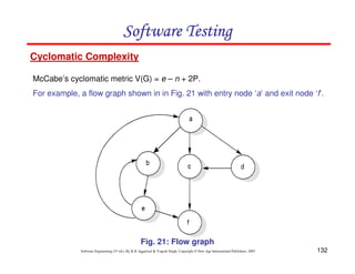 Software Testing
Cyclomatic Complexity
McCabe’s cyclomatic metric V(G) = e – n + 2P.
For example, a flow graph shown in in Fig. 21 with entry node ‘a’ and exit node ‘f’.

Fig. 21: Flow graph
Software Engineering (3rd ed.), By K.K Aggarwal & Yogesh Singh, Copyright © New Age International Publishers, 2007

132

 