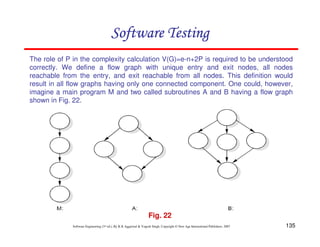 Software Testing
The role of P in the complexity calculation V(G)=e-n+2P is required to be understood
correctly. We define a flow graph with unique entry and exit nodes, all nodes
reachable from the entry, and exit reachable from all nodes. This definition would
result in all flow graphs having only one connected component. One could, however,
imagine a main program M and two called subroutines A and B having a flow graph
shown in Fig. 22.

Fig. 22
Software Engineering (3rd ed.), By K.K Aggarwal & Yogesh Singh, Copyright © New Age International Publishers, 2007

135

 