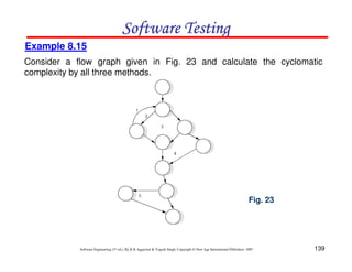 Software Testing
Example 8.15
Consider a flow graph given in Fig. 23 and calculate the cyclomatic
complexity by all three methods.

Fig. 23

Software Engineering (3rd ed.), By K.K Aggarwal & Yogesh Singh, Copyright © New Age International Publishers, 2007

139

 