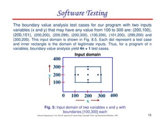 Software Testing
The boundary value analysis test cases for our program with two inputs
variables (x and y) that may have any value from 100 to 300 are: (200,100),
(200,101), (200,200), (200,299), (200,300), (100,200), (101,200), (299,200) and
(300,200). This input domain is shown in Fig. 8.5. Each dot represent a test case
and inner rectangle is the domain of legitimate inputs. Thus, for a program of n
variables, boundary value analysis yield 4n + 1 test cases.

Input domain

400
300
y 200
100
0

100

200
x

300 400

Fig. 5: Input domain of two variables x and y with
boundaries [100,300] each
Software Engineering (3rd ed.), By K.K Aggarwal & Yogesh Singh, Copyright © New Age International Publishers, 2007

15

 