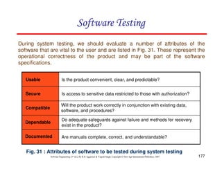 Software Testing
During system testing, we should evaluate a number of attributes of the
software that are vital to the user and are listed in Fig. 31. These represent the
operational correctness of the product and may be part of the software
specifications.
Usable

Is the product convenient, clear, and predictable?

Secure

Is access to sensitive data restricted to those with authorization?

Compatible

Will the product work correctly in conjunction with existing data,
software, and procedures?

Dependable

Do adequate safeguards against failure and methods for recovery
exist in the product?

Documented

Are manuals complete, correct, and understandable?

Fig. 31 : Attributes of software to be tested during system testing
Software Engineering (3rd ed.), By K.K Aggarwal & Yogesh Singh, Copyright © New Age International Publishers, 2007

177

 