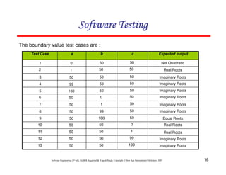Software Testing
The boundary value test cases are :
Test Case

a

b

c

Expected output

1

0

50

50

Not Quadratic

2

1

50

50

Real Roots

3

50

50

50

Imaginary Roots

4

99

50

50

Imaginary Roots

5

100

50

50

Imaginary Roots

6

50

0

50

Imaginary Roots

7

50

1

50

Imaginary Roots

8

50

99

50

Imaginary Roots

9

50

100

50

Equal Roots

10

50

50

0

Real Roots

11

50

50

1

Real Roots

12

50

50

99

Imaginary Roots

13

50

50

100

Imaginary Roots

Software Engineering (3rd ed.), By K.K Aggarwal & Yogesh Singh, Copyright © New Age International Publishers, 2007

18

 