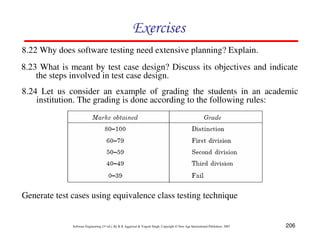 Exercises
8.22 Why does software testing need extensive planning? Explain.
8.23 What is meant by test case design? Discuss its objectives and indicate
the steps involved in test case design.
8.24 Let us consider an example of grading the students in an academic
institution. The grading is done according to the following rules:

Generate test cases using equivalence class testing technique

Software Engineering (3rd ed.), By K.K Aggarwal & Yogesh Singh, Copyright © New Age International Publishers, 2007

206

 