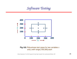 Software Testing
400
300
y 200
100
0

100

200
x

300

400

Fig. 8.6: Robustness test cases for two variables x
and y with range [100,300] each
Software Engineering (3rd ed.), By K.K Aggarwal & Yogesh Singh, Copyright © New Age International Publishers, 2007

25

 