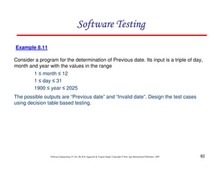 Software Testing
Example 8.11
Consider a program for the determination of Previous date. Its input is a triple of day,
month and year with the values in the range
1 ≤ month ≤ 12
1 ≤ day ≤ 31
1900 ≤ year ≤ 2025
The possible outputs are “Previous date” and “Invalid date”. Design the test cases
using decision table based testing.

Software Engineering (3rd ed.), By K.K Aggarwal & Yogesh Singh, Copyright © New Age International Publishers, 2007

82

 