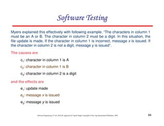 Software Testing
Myers explained this effectively with following example. “The characters in column 1
must be an A or B. The character in column 2 must be a digit. In this situation, the
file update is made. If the character in column 1 is incorrect, message x is issued. If
the character in column 2 is not a digit, message y is issued”.
The causes are
c1: character in column 1 is A
c2: character in column 1 is B
c3: character in column 2 is a digit
and the effects are
e1: update made
e2: message x is issued
e3: message y is issued

Software Engineering (3rd ed.), By K.K Aggarwal & Yogesh Singh, Copyright © New Age International Publishers, 2007

94

 