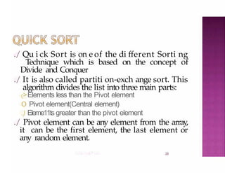 ./ Qu i ck Sort is on e of the di fferent Sorti ng
Technique which is based on the concept of
Divide and Conquer
./ It is also called partiti on-exch ange sort. This
algorithm divides the list into three main parts:
2.8
>Elements less than the Pivot element
o Pivot element(Central element)
.) Eleme11ts greater than the pivot element
./ Pivot element can be any element from the array,
it can be the first element, the last element or
any random element.
 