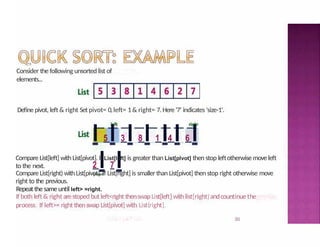 Consider the following unsorted list of
elements...
30
Define pivot, left & right Set pivot= 0,left= 1& right= 7. Here '7' indicates 'size-1'.
List I 5 I 3 I 8 I 1 I4 I 6 I
2 I 7 I
pivot
Compare List[left] with List[pivot]. If List[left] is greater than List[plvot] then stop leftotherwise move left
to the next.
Compare List[right) with List[pivot]. If List[right] is smaller than List[pivot] then stop right otherwise move
right to the previous.
Repeat the same until left> =right.
If both left & right are stoped but left<nght thenswap List[left] withlist[right] andcountinue the
process. If left>= right thenswap List[pivot] with List(right].
 