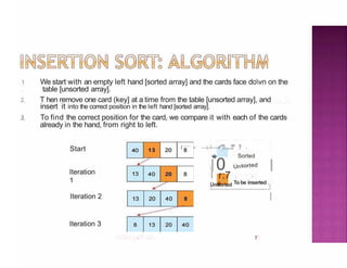1
.
7
2.
3.
We start with an empty left hand [sorted array] and the cards face dovn on the
table [unsorted array].
T hen remove one card (key] at a time from the table [unsorted array], and
insert it into the correct position in the left hand [sorted array].
To find the correct position for the card, we compare it with each of the cards
already in the hand, from right to left.
Start
Iteration
1
Iteration 2
Iteration 3
I_r
:
-
i......_ . , . , ___.,_,.,,
1� Sorted
j
I0 Unsorted
I r:7
Unsorted
I
I
! � To be inserted ,
 