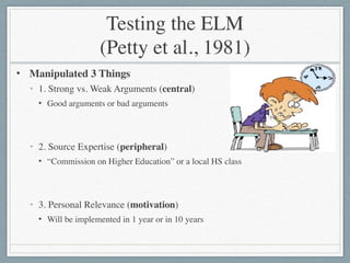 Testing the ELM  
(Petty et al., 1981)
• Manipulated 3 Things	

• 1. Strong vs. Weak Arguments (central)	

• Good arguments or bad arguments	

!
!
• 2. Source Expertise (peripheral)	

• “Commission on Higher Education” or a local HS class	

!
!
• 3. Personal Relevance (motivation)	

• Will be implemented in 1 year or in 10 years
 