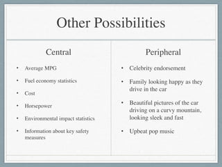 Other Possibilities
Central
• Average MPG	

• Fuel economy statistics	

• Cost	

• Horsepower	

• Environmental impact statistics	

• Information about key safety
measures
Peripheral
• Celebrity endorsement	

• Family looking happy as they
drive in the car	

• Beautiful pictures of the car
driving on a curvy mountain,
looking sleek and fast	

• Upbeat pop music
 