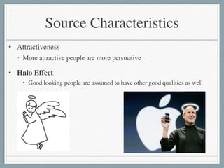 Source Characteristics
• Attractiveness	

• More attractive people are more persuasive	

• Halo Effect	

• Good looking people are assumed to have other good qualities as well
 