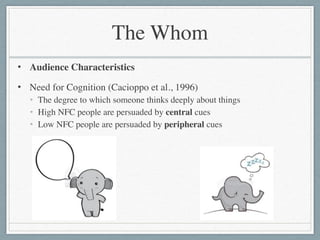 The Whom
• Audience Characteristics	

• Need for Cognition (Cacioppo et al., 1996)	

• The degree to which someone thinks deeply about things	

• High NFC people are persuaded by central cues	

• Low NFC people are persuaded by peripheral cues
 