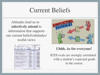 Current Beliefs
Attitudes lead us to
selectively attend to
information that supports
our current beliefs/attitudes/
world-views
Uhhh, As for everyone!
ICES evals are strongly correlated
with a student’s expected grade
in the course.
 
