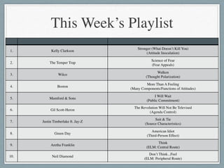 This Week’s Playlist
1. Kelly Clarkson
Stronger (What Doesn’t Kill You)	

(Attitude Inoculation)
2. The Temper Trap
Science of Fear	

(Fear Appeals)
3. Wilco
Walken	

(Thought Polarization)
4. Boston
More Than A Feeling	

(Many Components/Functions of Attitudes)
5. Mumford & Sons
I Will Wait	

(Public Commitment)
6. Gil Scott-Heron
The Revolution Will Not Be Televised	

(Agenda Control)
7. Justin Timberlake ft. Jay-Z
Suit & Tie	

(Source Characteristics)
8. Green Day
American Idiot	

(Third-Person Effect)
9. Aretha Franklin
Think	

(ELM: Central Route)
10. Neil Diamond
Don’t Think...Feel	

(ELM: Peripheral Route)
 
