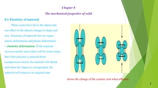 Chapter 8 Splash Mechanical Properties Hard Materials | PDF