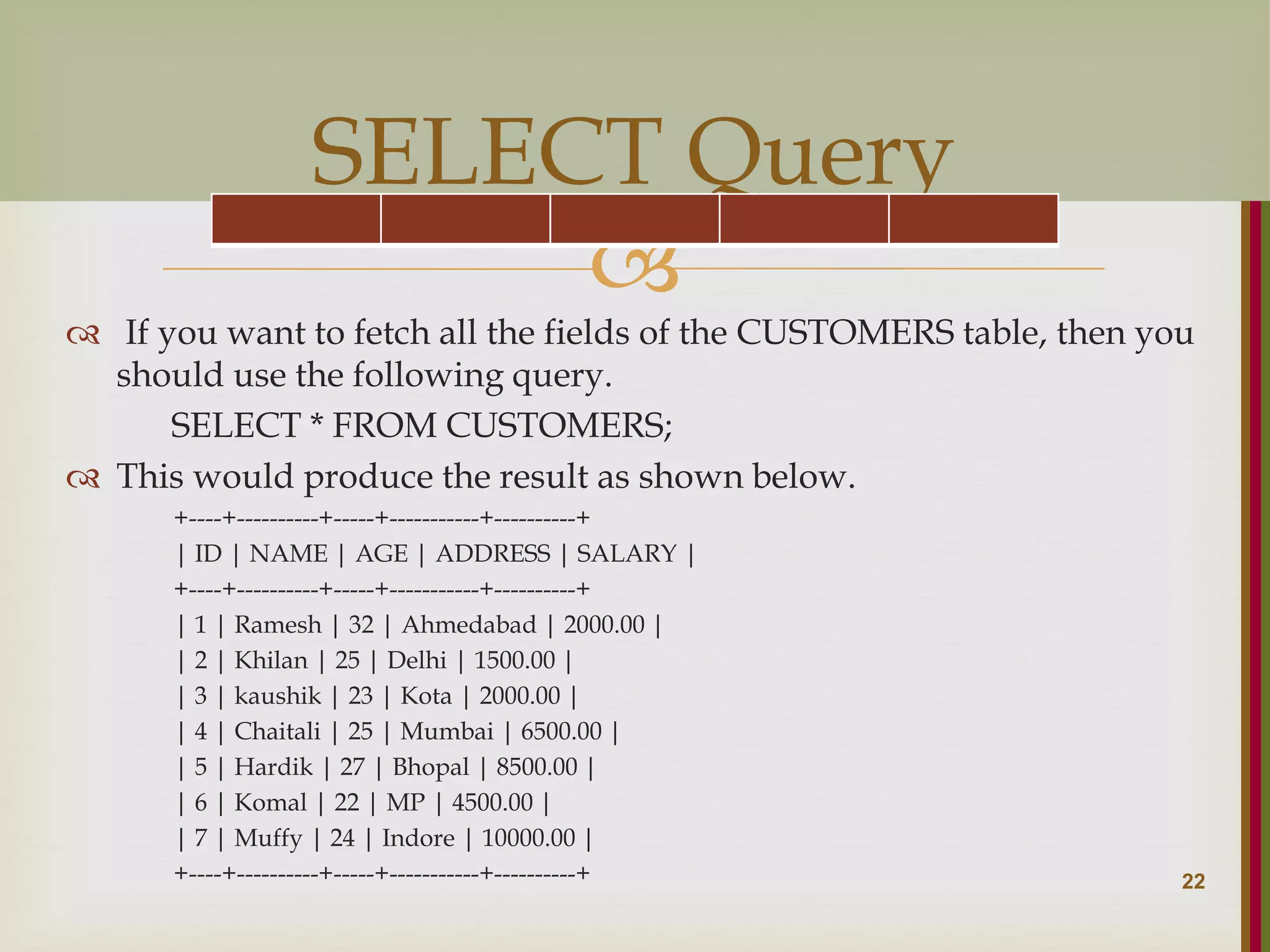   If you want to fetch all the fields of the CUSTOMERS table, then you should use the following query. SELECT * FROM CUSTOMERS;  This would produce the result as shown below. +----+----------+-----+-----------+----------+ | ID | NAME | AGE | ADDRESS | SALARY | +----+----------+-----+-----------+----------+ | 1 | Ramesh | 32 | Ahmedabad | 2000.00 | | 2 | Khilan | 25 | Delhi | 1500.00 | | 3 | kaushik | 23 | Kota | 2000.00 | | 4 | Chaitali | 25 | Mumbai | 6500.00 | | 5 | Hardik | 27 | Bhopal | 8500.00 | | 6 | Komal | 22 | MP | 4500.00 | | 7 | Muffy | 24 | Indore | 10000.00 | +----+----------+-----+-----------+----------+ 22 SELECT Query 