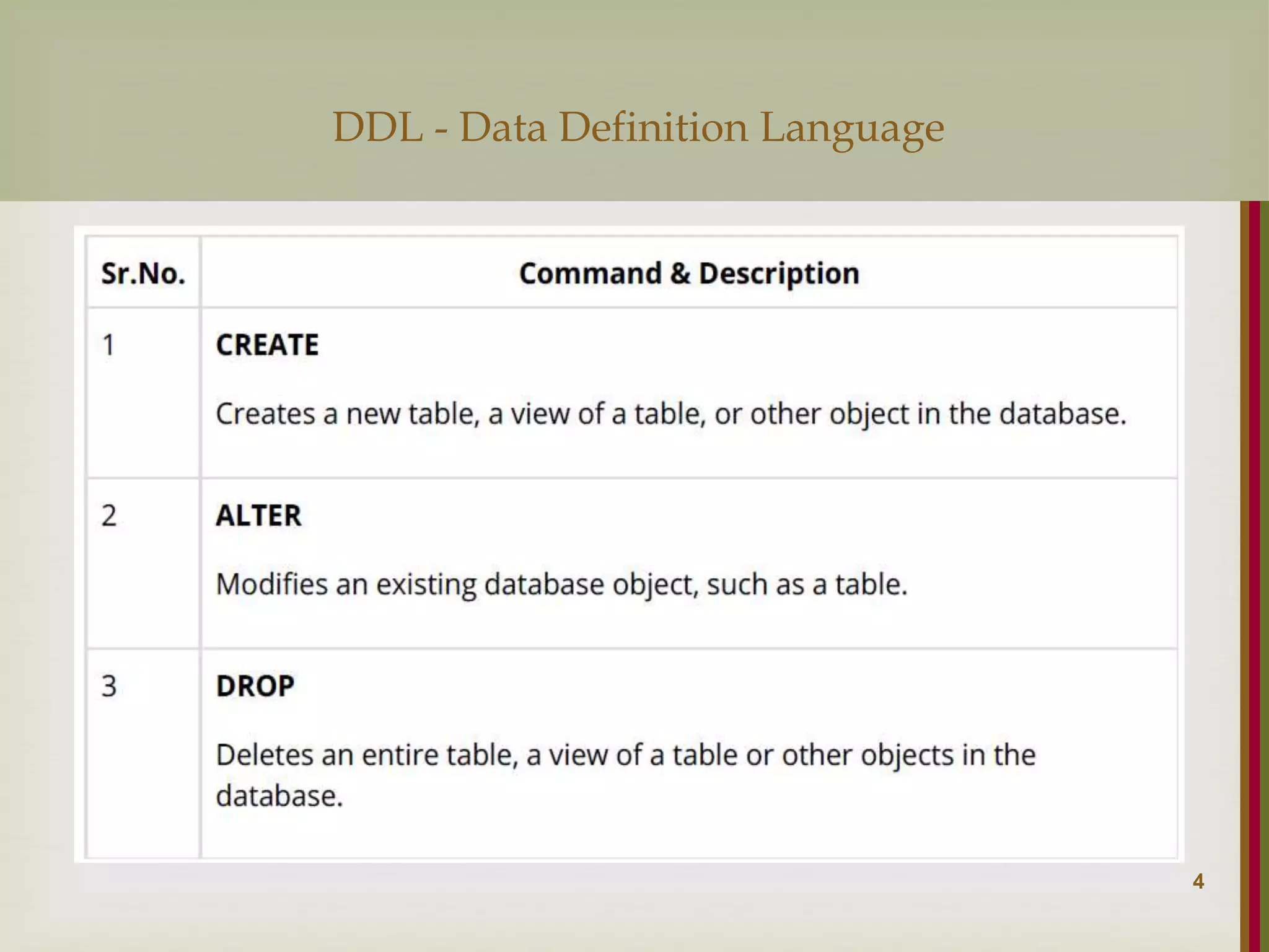  4 DDL - Data Definition Language 