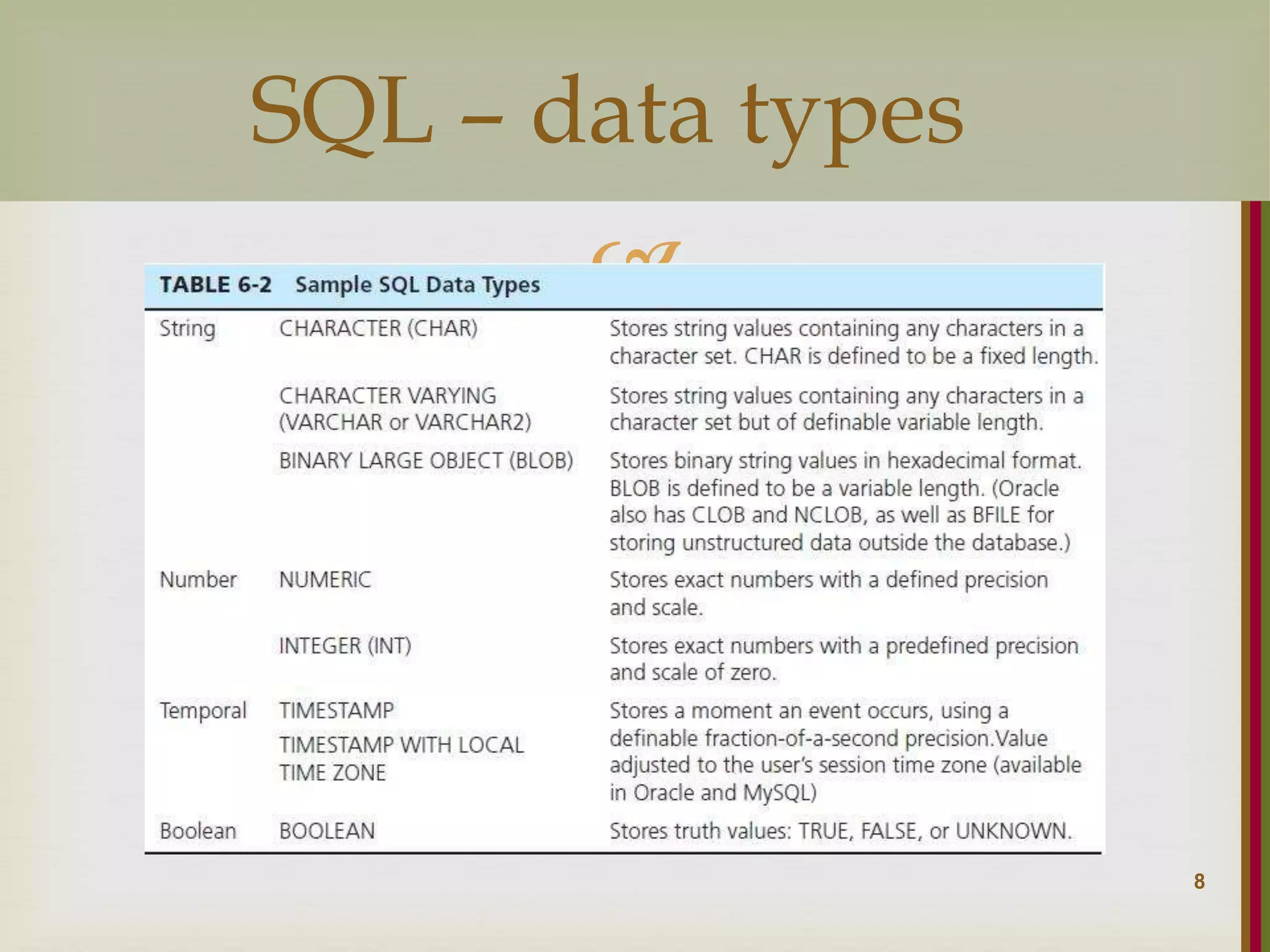  8 SQL – data types 