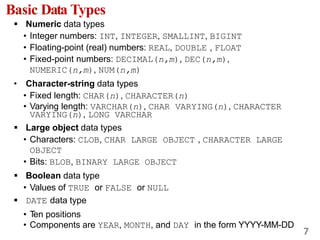 Chapter_8_SQL.pdf