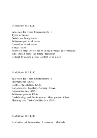 © McGraw Hill LLC
Selection for Team Environments 1
Types of teams
Problem-solving teams.
Self-managed work teams.
Cross-functional teams.
Virtual teams.
Establish steps for selection in team-based environments
Who should make the hiring decision?
Critical to ensure proper context is in place
© McGraw Hill LLC
Selection for Team Environments 2
Interpersonal KSAs
Conflict-Resolution KSAs.
Collaborative Problem--Solving KSAs.
Communication KSAs.
Self-management KSAs
Goal-Setting and Performance- Management KSAs.
Planning and Task-Coordination KSAs.
© McGraw Hill LLC
Evaluation of Substantive Assessment Methods
 