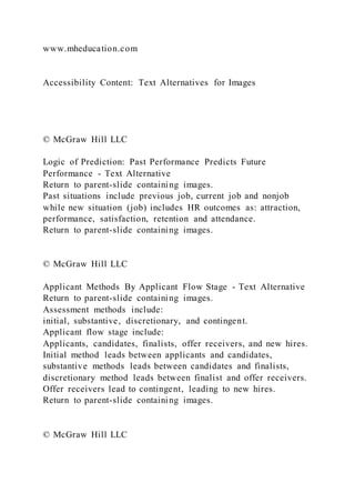 www.mheducation.com
Accessibility Content: Text Alternatives for Images
© McGraw Hill LLC
Logic of Prediction: Past Performance Predicts Future
Performance - Text Alternative
Return to parent-slide containing images.
Past situations include previous job, current job and nonjob
while new situation (job) includes HR outcomes as: attraction,
performance, satisfaction, retention and attendance.
Return to parent-slide containing images.
© McGraw Hill LLC
Applicant Methods By Applicant Flow Stage - Text Alternative
Return to parent-slide containing images.
Assessment methods include:
initial, substantive, discretionary, and contingent.
Applicant flow stage include:
Applicants, candidates, finalists, offer receivers, and new hires.
Initial method leads between applicants and candidates,
substantive methods leads between candidates and finalists,
discretionary method leads between finalist and offer receivers.
Offer receivers lead to contingent, leading to new hires.
Return to parent-slide containing images.
© McGraw Hill LLC
 