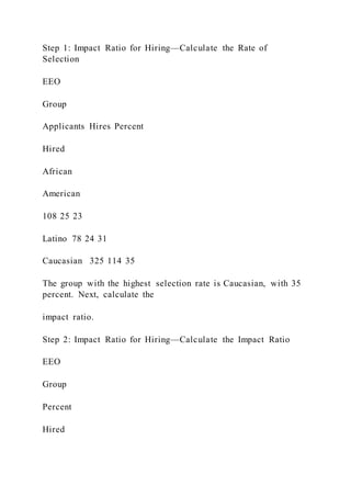 Step 1: Impact Ratio for Hiring—Calculate the Rate of
Selection
EEO
Group
Applicants Hires Percent
Hired
African
American
108 25 23
Latino 78 24 31
Caucasian 325 114 35
The group with the highest selection rate is Caucasian, with 35
percent. Next, calculate the
impact ratio.
Step 2: Impact Ratio for Hiring—Calculate the Impact Ratio
EEO
Group
Percent
Hired
 