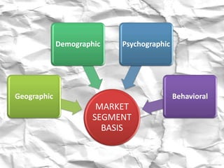 STRATEGIC MANAGEMENTCH8: IMPLEMENTING STRATEGIES : MARKETING, FINANCE ...