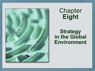 Chapter
Eight
Strategy
in the Global
Environment
 