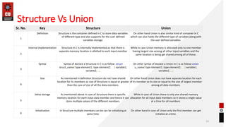 Chapter 8 Structure Part 2 (1).pptx
