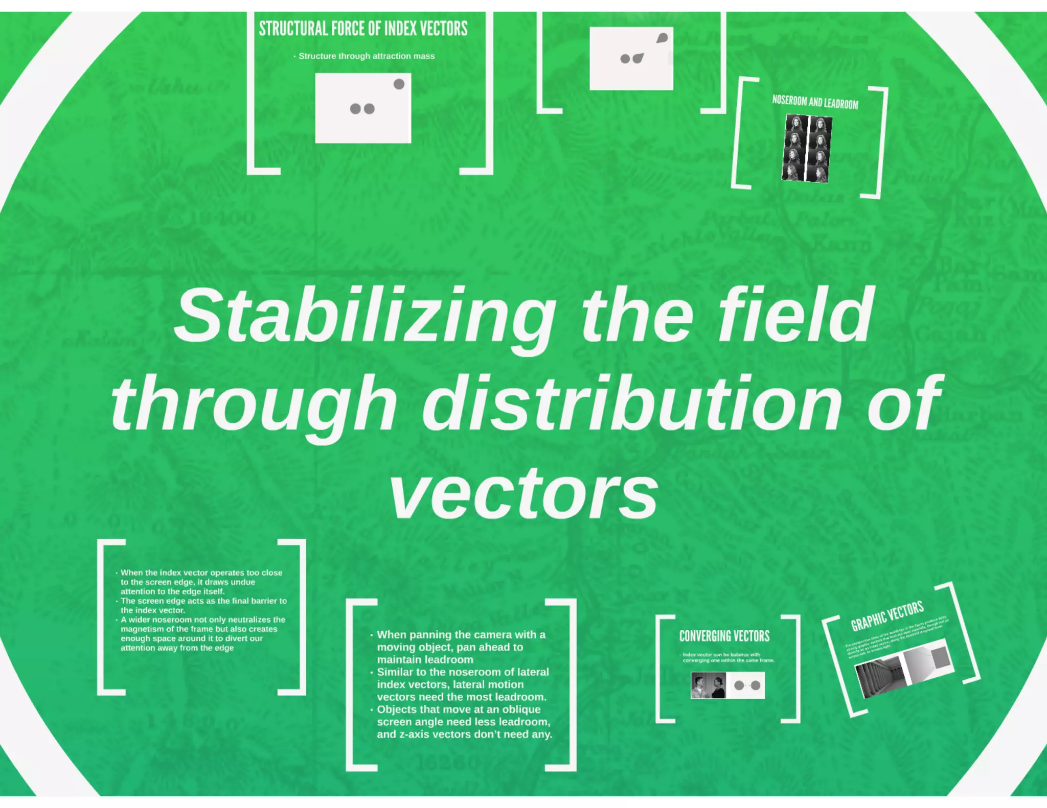 Chapter 8 structuring the two dimensional field interplay of screen forces