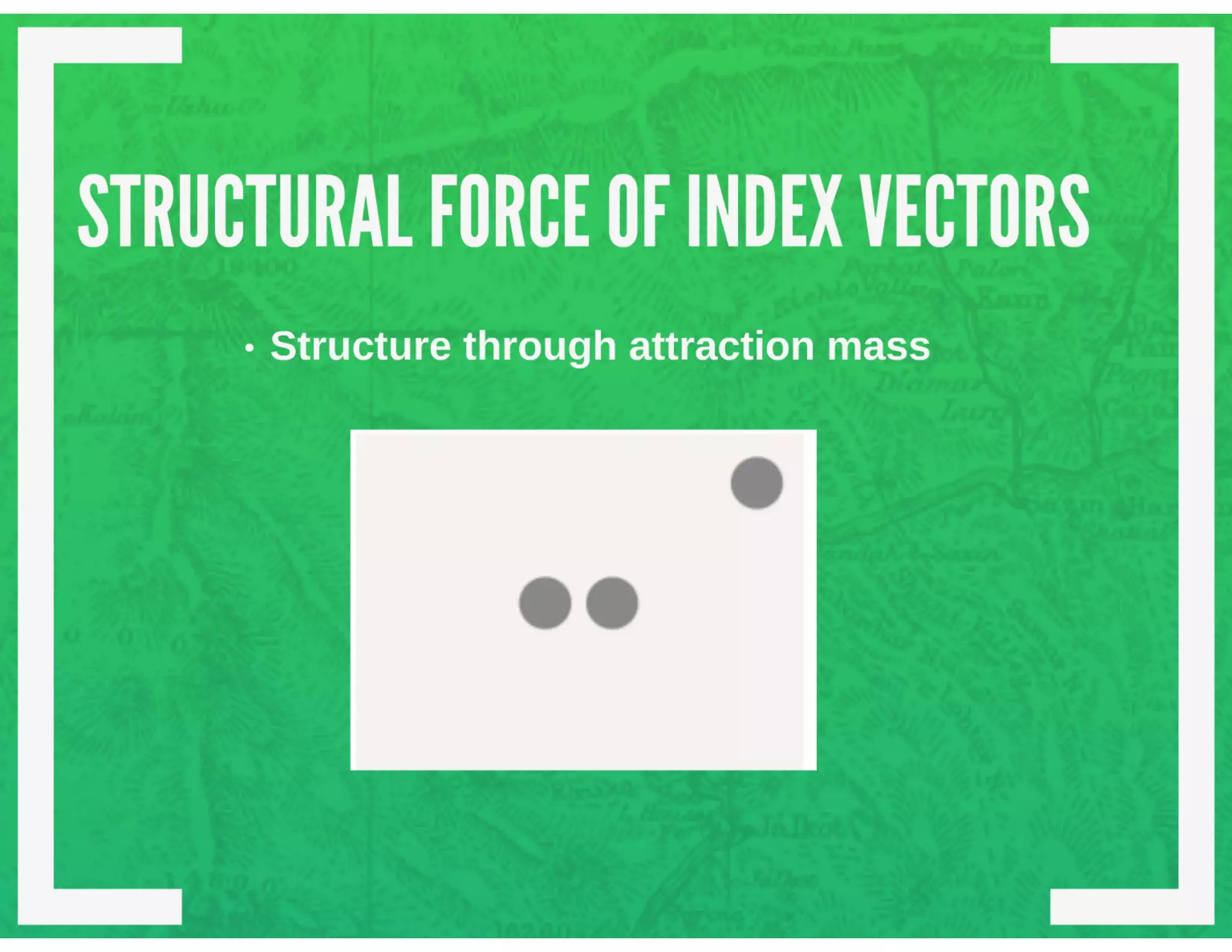 Chapter 8 structuring the two dimensional field interplay of screen forces