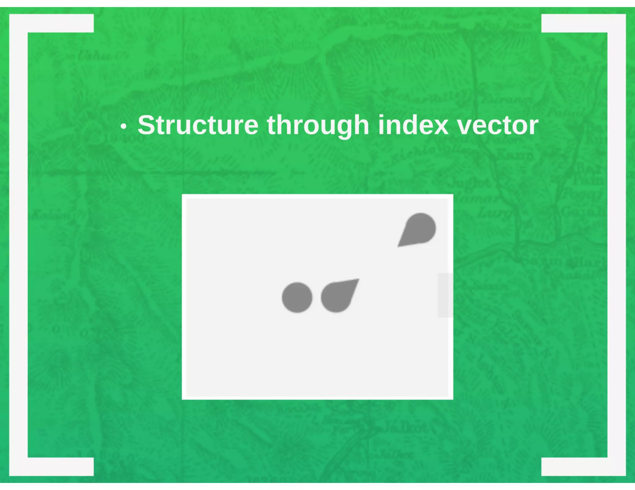 Chapter 8 structuring the two dimensional field interplay of screen forces