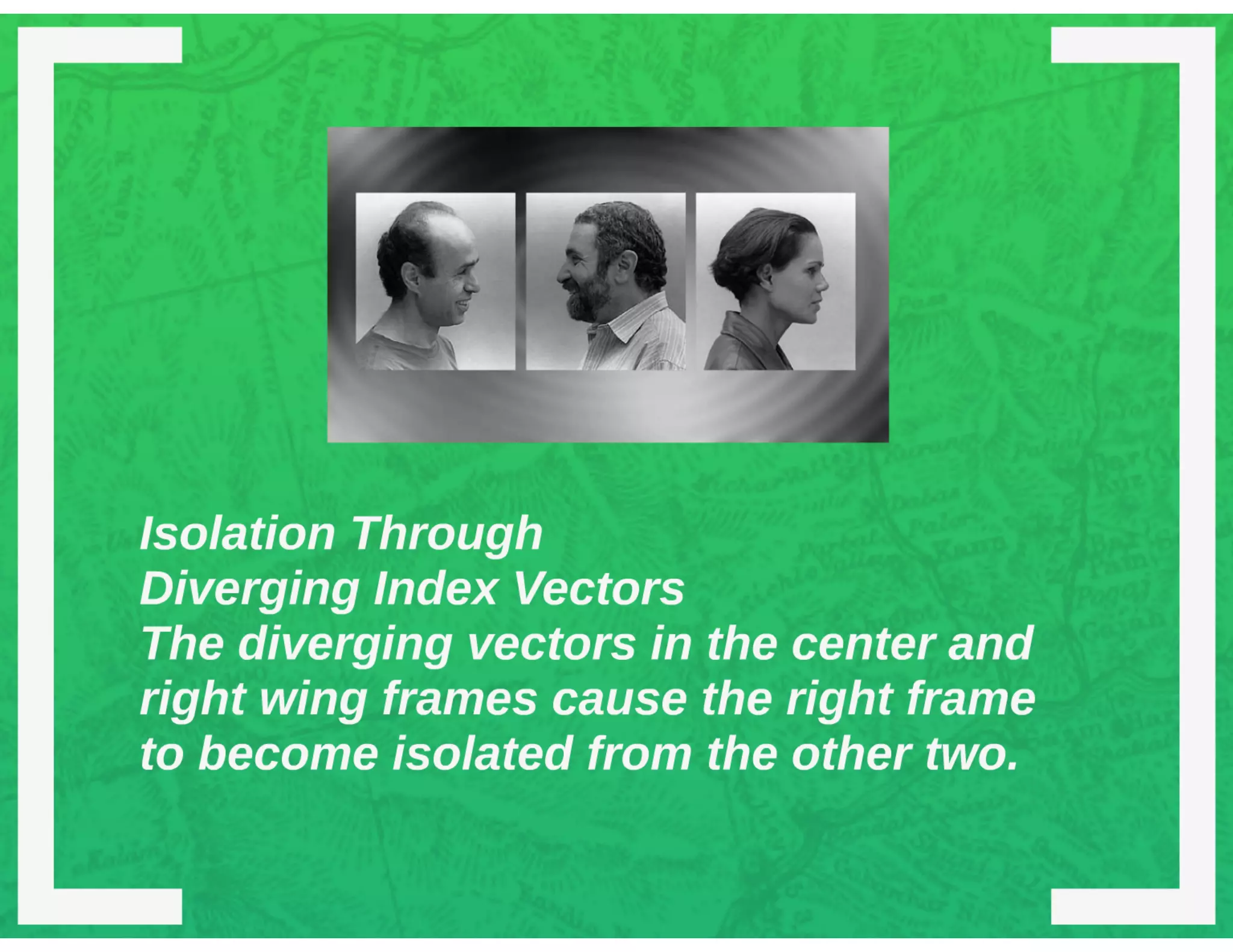 Chapter 8 structuring the two dimensional field interplay of screen forces