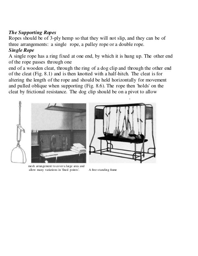 suspension therapy and usage