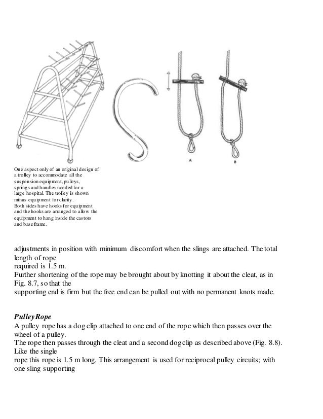 suspension therapy and usage