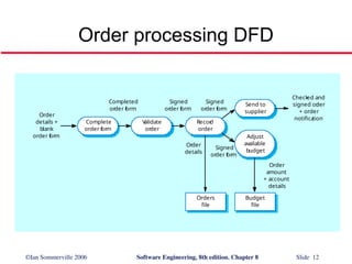 Requirements Finalization Requirements engineering process: Feasibility studies, requirements ...
