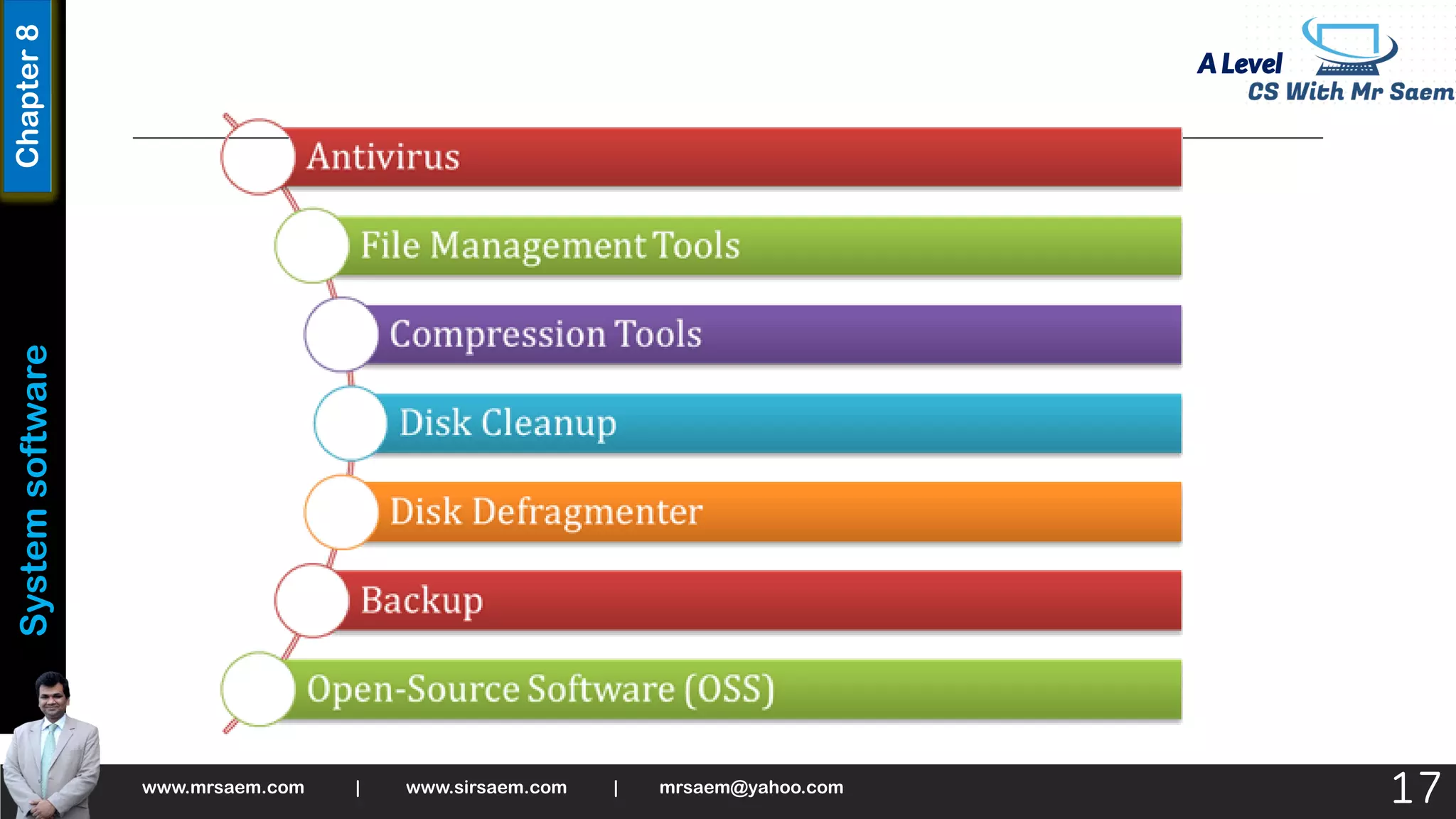 A Level
System
software
Chapter
8
www.mrsaem.com | www.sirsaem.com | mrsaem@yahoo.com
17
 