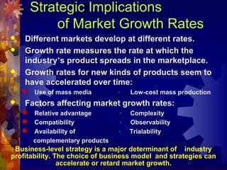 Chapter 8 tailoring strategy bus 690 | PPT