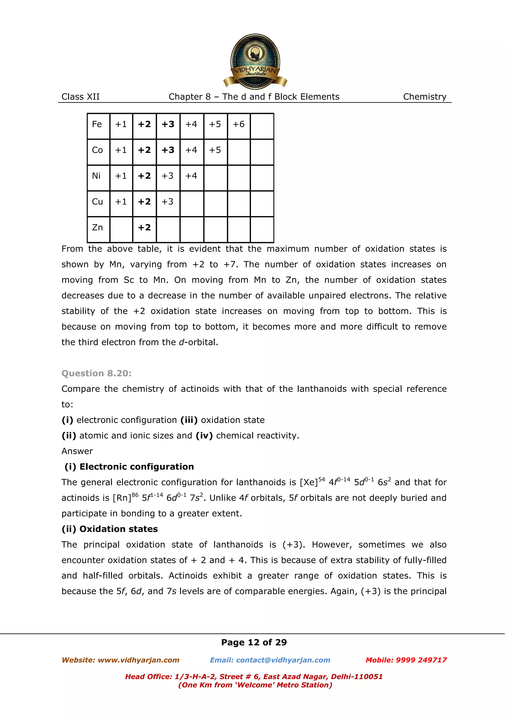 Class XII

Chapter 8 – The d and f Block Elements

Fe

+1

+2

+3

+4

+5

Co

+1

+2

+3

+4

+5

Ni

+1

+2

+3

+4

Cu

+1

+2

Chemistry

+3

Zn

+6

+2

From the above table, it is evident that the maximum number of oxidation states is
shown by Mn, varying from +2 to +7. The number of oxidation states increases on
moving from Sc to Mn. On moving from Mn to Zn, the number of oxidation states
decreases due to a decrease in the number of available unpaired electrons. The relative
stability of the +2 oxidation state increases on moving from top to bottom. This is
because on moving from top to bottom, it becomes more and more difficult to remove
the third electron from the d-orbital.

Question 8.20:
Compare the chemistry of actinoids with that of the lanthanoids with special reference
to:
(i) electronic configuration (iii) oxidation state
(ii) atomic and ionic sizes and (iv) chemical reactivity.
Answer
(i) Electronic configuration
The general electronic configuration for lanthanoids is [Xe]54 4f0-14 5d0-1 6s2 and that for
actinoids is [Rn]86 5f1-14 6d0-1 7s2. Unlike 4f orbitals, 5f orbitals are not deeply buried and
participate in bonding to a greater extent.
(ii) Oxidation states
The principal oxidation state of lanthanoids is (+3). However, sometimes we also
encounter oxidation states of + 2 and + 4. This is because of extra stability of fully-filled
and half-filled orbitals. Actinoids exhibit a greater range of oxidation states. This is
because the 5f, 6d, and 7s levels are of comparable energies. Again, (+3) is the principal

Page 12 of 29
Website: www.vidhyarjan.com

Email: contact@vidhyarjan.com

Mobile: 9999 249717

Head Office: 1/3-H-A-2, Street # 6, East Azad Nagar, Delhi-110051
(One Km from ‘Welcome’ Metro Station)

 