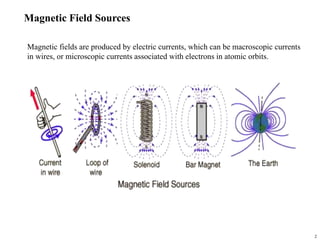 chapter8 the steady state magnetic field-2.ppt