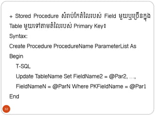 + Stored Procedure សំរាប់ន្ក្រំលលរបស់ Field មួយឬក្ទ្ចីថក្នុង
Table មួយក្ៅតាមរំលលរបស់ Primary Key៖
Syntax:
Create Procedure ProcedureName ParameterList As
Begin
T-SQL
Update TableName Set FieldName2 = @Par2, …,
FieldNameN = @ParN Where PKFieldName = @Par1
End
32
 