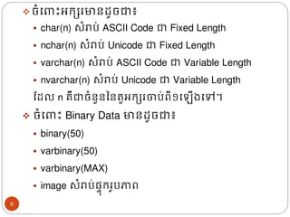 ❖ចំង ោះអរេរមានែូចជា៖
▪ char(n) សំរាប់​ASCII Code ជា​Fixed Length
▪ nchar(n) សំរាប់​Unicode ជា​Fixed Length
▪ varchar(n) សំរាប់​
​ASCII Code ជា​Variable Length
▪ nvarchar(n) សំរាប់​Unicode ជា Variable Length
ដែល​n គឺជាចំនួនននរួអរេរចាប់ពី១ង ើ្ងៅ។
❖ ចំង ោះ Binary Data មានែូចជា៖
▪ binary(50)
▪ varbinary(50)
▪ varbinary(MAX)
▪ image សំរាប់ផ្ទ៊ុររូបភាព
6
 