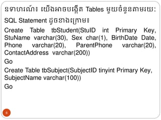ឧទហរ ៍ ៖ ងយើ្ោចបង្កើរ Tables មួយចំនួនតាមរយៈ
SQL Statement ែូចខា្ងត្កាម៖
Create Table tbStudent(StuID int Primary Key,
StuName varchar(30), Sex char(1), BirthDate Date,
Phone varchar(20), ParentPhone varchar(20),
ContactAddress varchar(200))
Go
Create Table tbSubject(SubjectID tinyint Primary Key,
SubjectName varchar(100))
Go
8
 