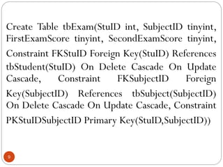 Create Table tbExam(StuID int, SubjectID tinyint,
FirstExamScore tinyint, SecondExamScore tinyint,
Constraint FKStuID Foreign Key(StuID) References
tbStudent(StuID) On Delete Cascade On Update
Cascade, Constraint FKSubjectID Foreign
Key(SubjectID) References tbSubject(SubjectID)
On Delete Cascade On Update Cascade, Constraint
PKStuIDSubjectID Primary Key(StuID,SubjectID))
9
 